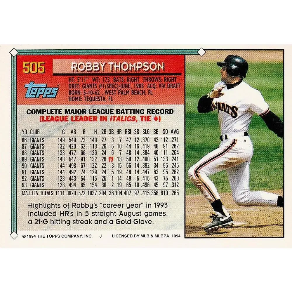 1994 Topps Robby Thompson # 505 San Francisco Giants